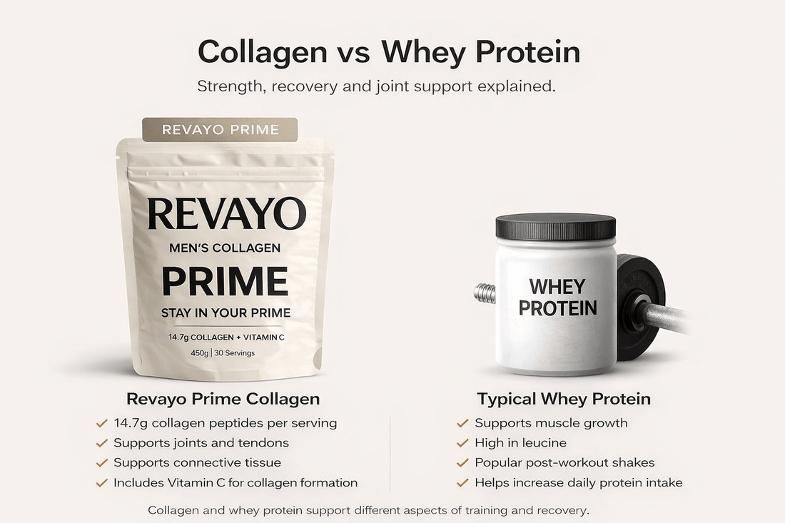Collagen vs Whey Protein: Which Is Better for Strength, Recovery & Joint Health? - Revayo